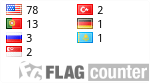 free counters