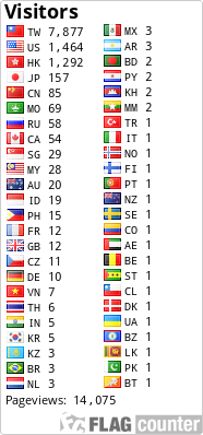 free counters