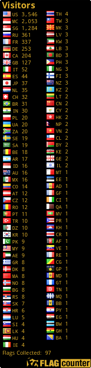 Flag Counter