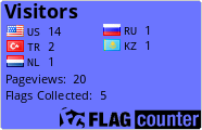 free counters