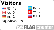 free counters