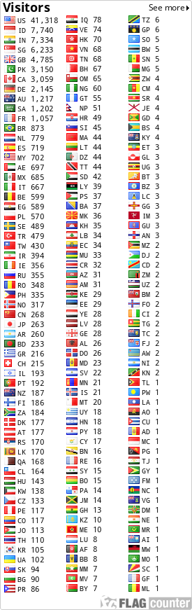 free counters