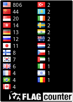 free counters