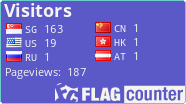 free counters