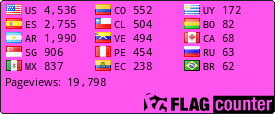 Flag Counter