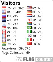 Flag Counter