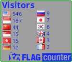Flag Counter
