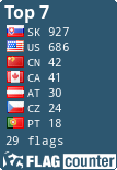 free counters