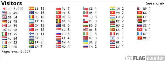 free counters