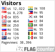 free counters