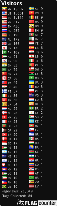 free counters