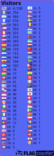 free counters