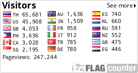 free counters