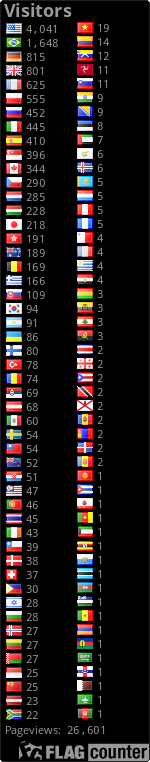 Free counters!