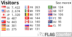 free counters