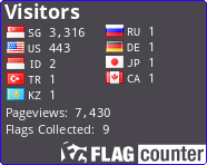 free counters