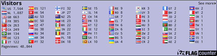 free counters
