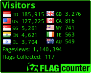 Flag Counter