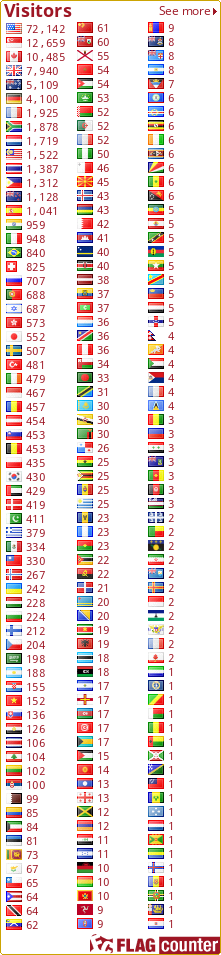 free counters