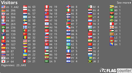 free counters
