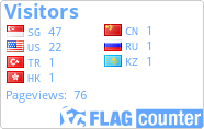 free counters