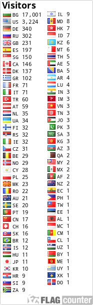 Flag Counter