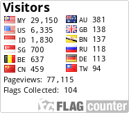 Free counters!