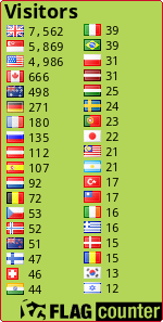 free counters