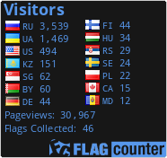 Flag Counter