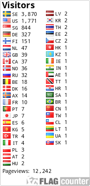 free counters