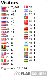 free counters