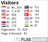 Flag Counter