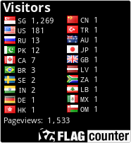 free counters