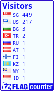 free counters