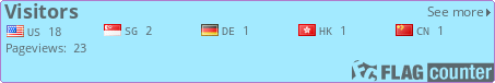 Flag Counter