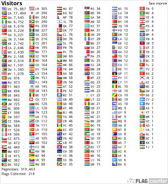 Flag Counter