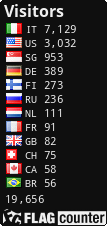 free counters