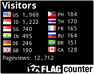 Free counters!