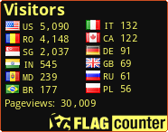 free counters