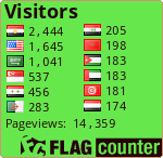 free counters