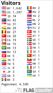 Free counters!