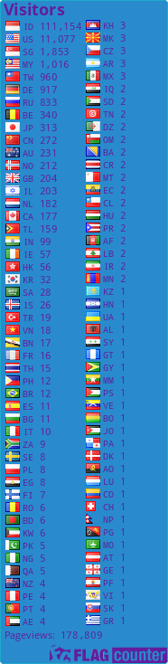 free counters