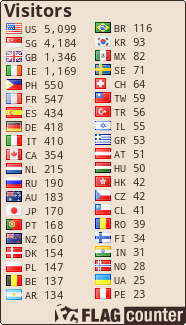 free counters