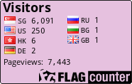 free counters