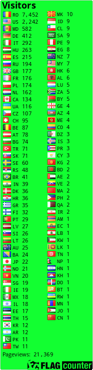 free counters