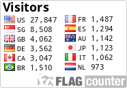 free counters