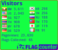 free counters