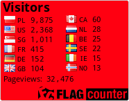 free counters