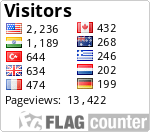 free counters