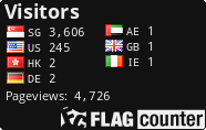 free counters